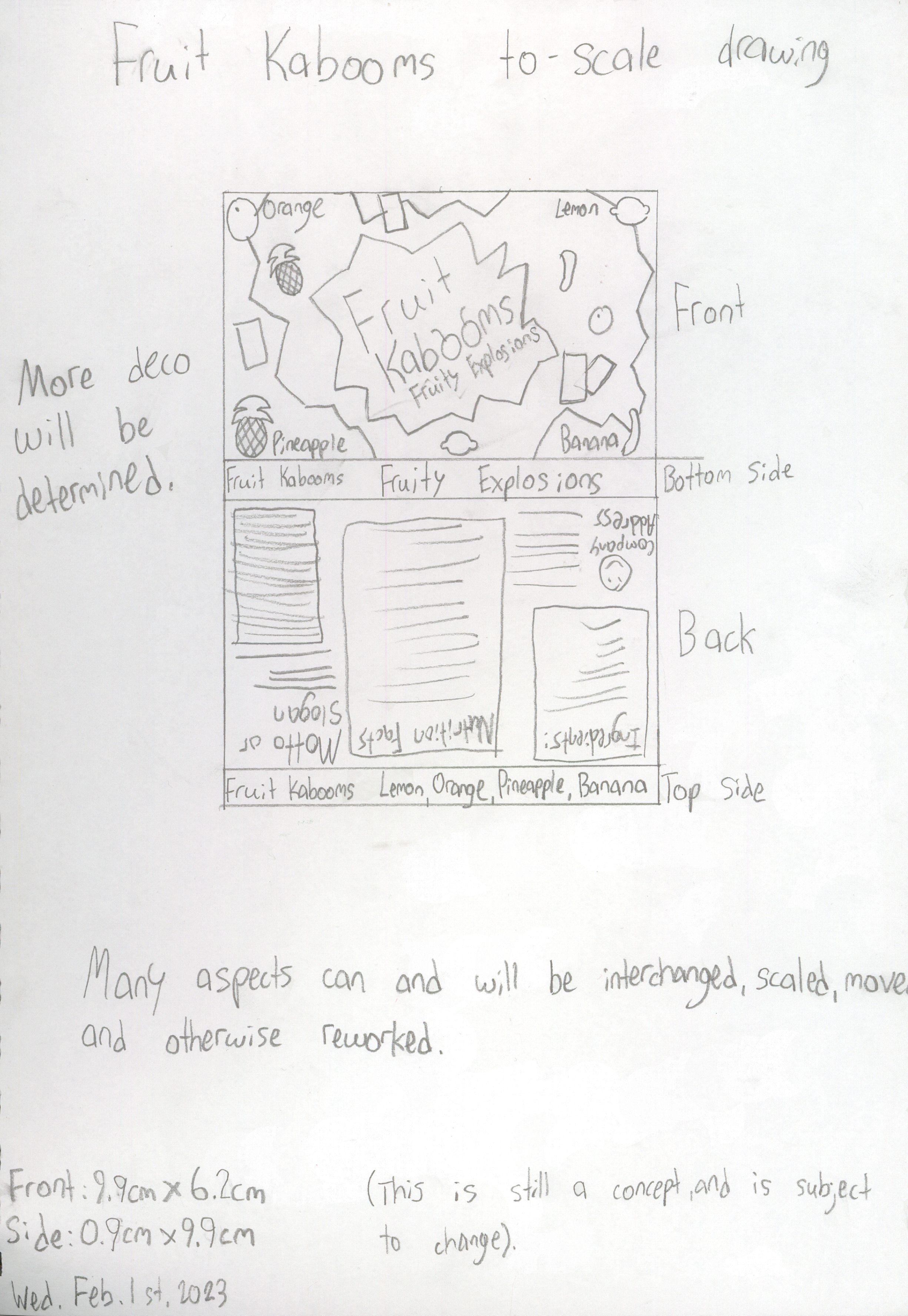 A more detailed sketch for the gum package.